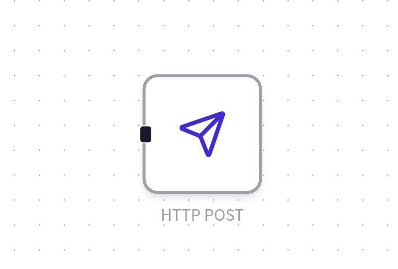 API-Calls