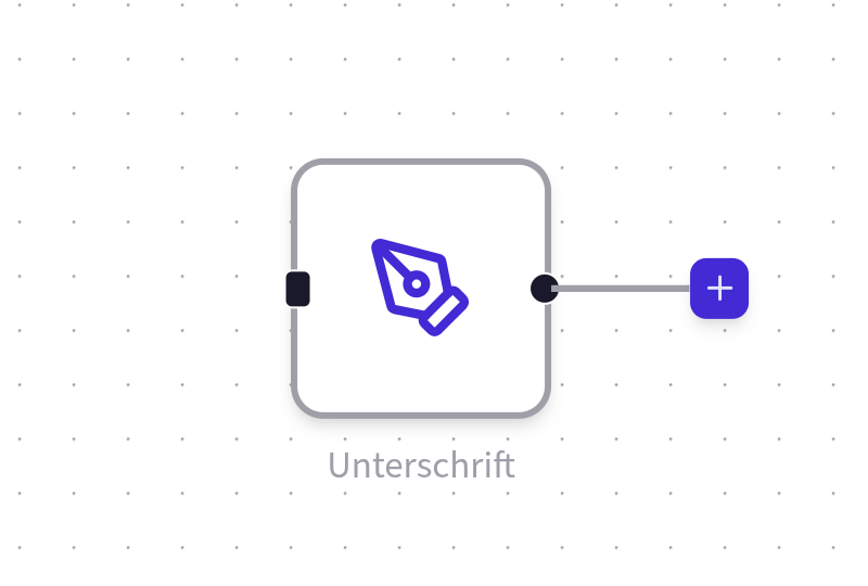 E-Signaturen