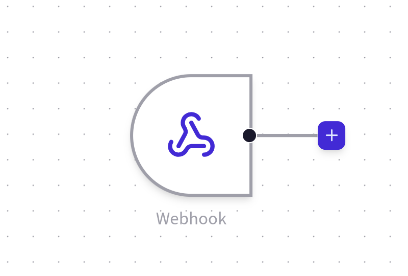 Webhooks